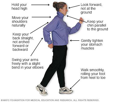 Woman using proper walking technique